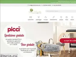 Sites similar to sottoilcavolo.com
