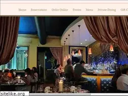 Sites similar to sottosoprainc.com