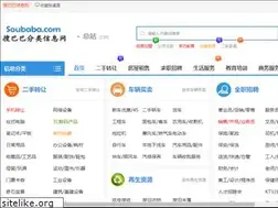 Sites similar to soubaba.com