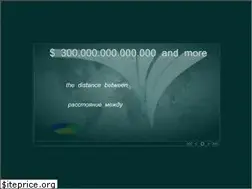 Sites similar to soubbotin.com