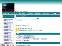 Sites similar to sougouranking.net