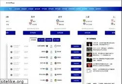 Sites similar to sougua.net