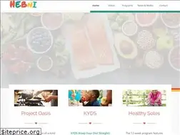 Sites similar to soulfoodpyramid.org