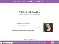 Sites similar to soulselfdiscovery.com