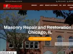 Sites similar to soumar.com