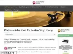 Sites similar to sound-aktiv.de