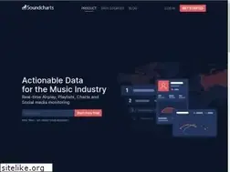 Sites similar to soundcharts.com