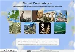 Sites similar to soundcomparisons.com