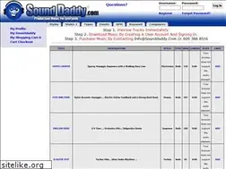 Sites similar to sounddaddy.com