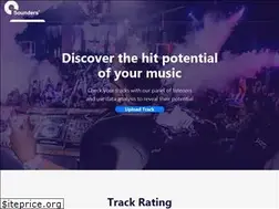 Sites similar to soundersmusic.com