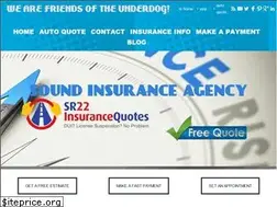 Sites similar to soundinsurance.com