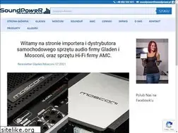 Sites similar to soundpower.pl