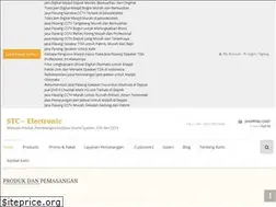 Sites similar to soundsystem-cctv.com