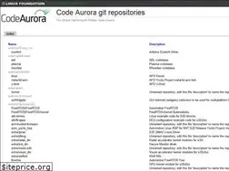 Sites similar to source.codeaurora.org