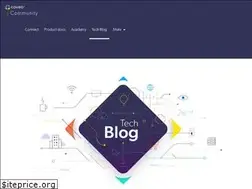 Sites similar to source.coveo.com