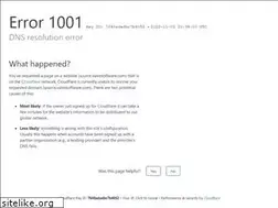Sites similar to source.valvesoftware.com