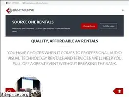 Sites similar to source1rentals.com