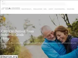 Sites similar to sourcecbdhemp.com