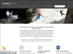 Sites similar to sourcecell.com