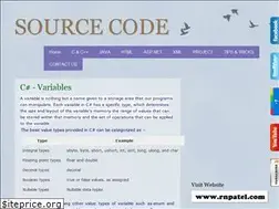 Sites similar to sourcecodernp.blogspot.com