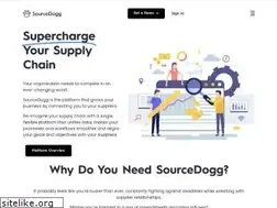 Sites similar to sourcedogg.com