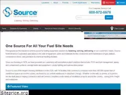 Sites similar to sourcena.com