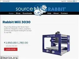 Sites similar to sourcerabbit.com