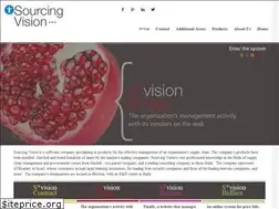 Sites similar to sourcingvision.com