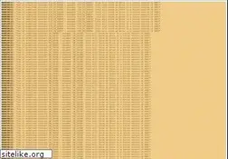 Sites similar to souren-graphic-printservice.de