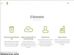Sites similar to souresiduozero.com.br