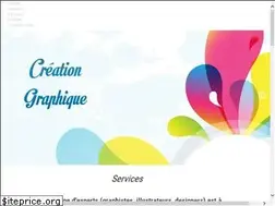 Sites similar to soussgraphics.com