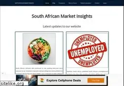 Sites similar to southafricanmi.com