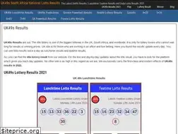 Sites similar to southafricazalottz.com