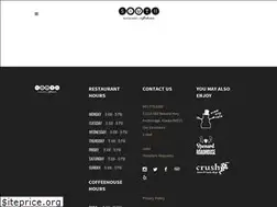 Sites similar to southak.com