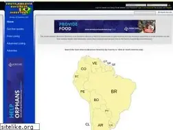 Sites similar to southamericabusinessdirectory.com