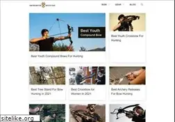 Sites similar to southamptonoutfitters.com