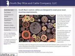 Sites similar to southbaycable.com