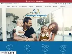 Sites similar to southcalgarychiropractor.ca