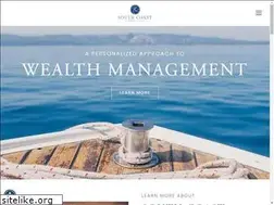 Sites similar to southcoastinvest.com