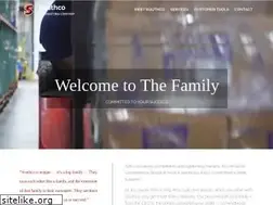Sites similar to southcodistributing.com