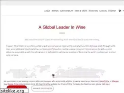 Sites similar to southcorp.com.au
