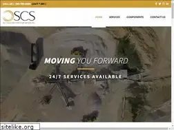 Sites similar to southeasternconveyorservices.com