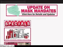 Sites similar to southeasternsalvage.com
