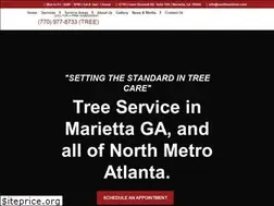 Sites similar to southeasttree.com