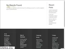Sites similar to southernhospitalityrental.com