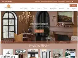Sites similar to southernlightsinc.com