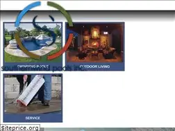 Sites similar to southernwindpools.com