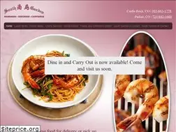Sites similar to southgardenrest.com