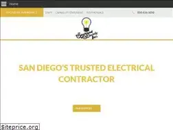 Sites similar to southlandelectricinc.com