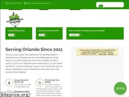 Sites similar to southorlandocrossfit.com